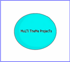 MuLTiTheMeProjecTs..com